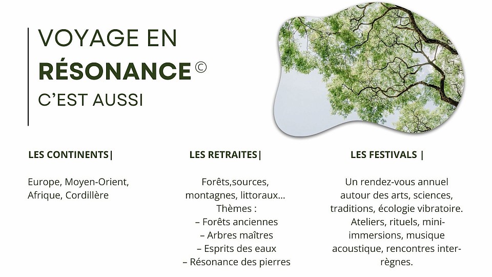 contactez-nous pour recevoir nos informations